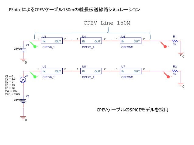 PSpiceを活用した線長伝送線路シミュレーション