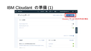 IBM Cloudant の準備 (1)
Cloudant サービスを未作成の場合
 