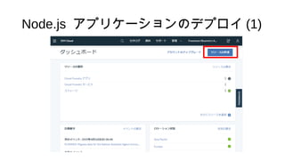 Node.js アプリケーションのデプロイ (1)
 