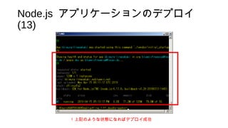 Node.js アプリケーションのデプロイ
(13)
↑ 上記のような状態になればデプロイ成功
 