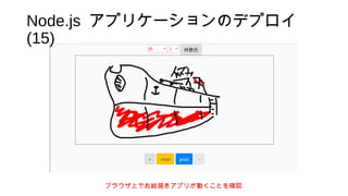 Node.js アプリケーションのデプロイ
(15)
ブラウザ上でお絵描きアプリが動くことを確認
 