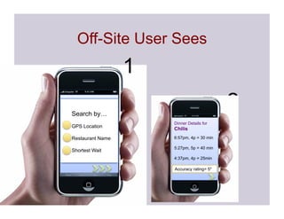 Off-Site User Sees
                        1
Submit Dinner Details
   Search by…
 Restaurant
                                                  2
 Location                   Dinner Details for
   GPS Location             Chilis
 Party
    Restaurant Name         6:57pm, 4p = 30 min
 Size
                            5:27pm, 5p = 40 min
    Shortest Wait
 Quoted
 Time                       4:37pm, 4p = 25min

                            Accuracy rating= 5*
 