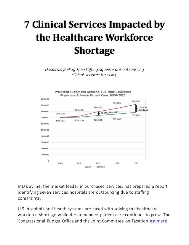 Where do healthcare workers work picture