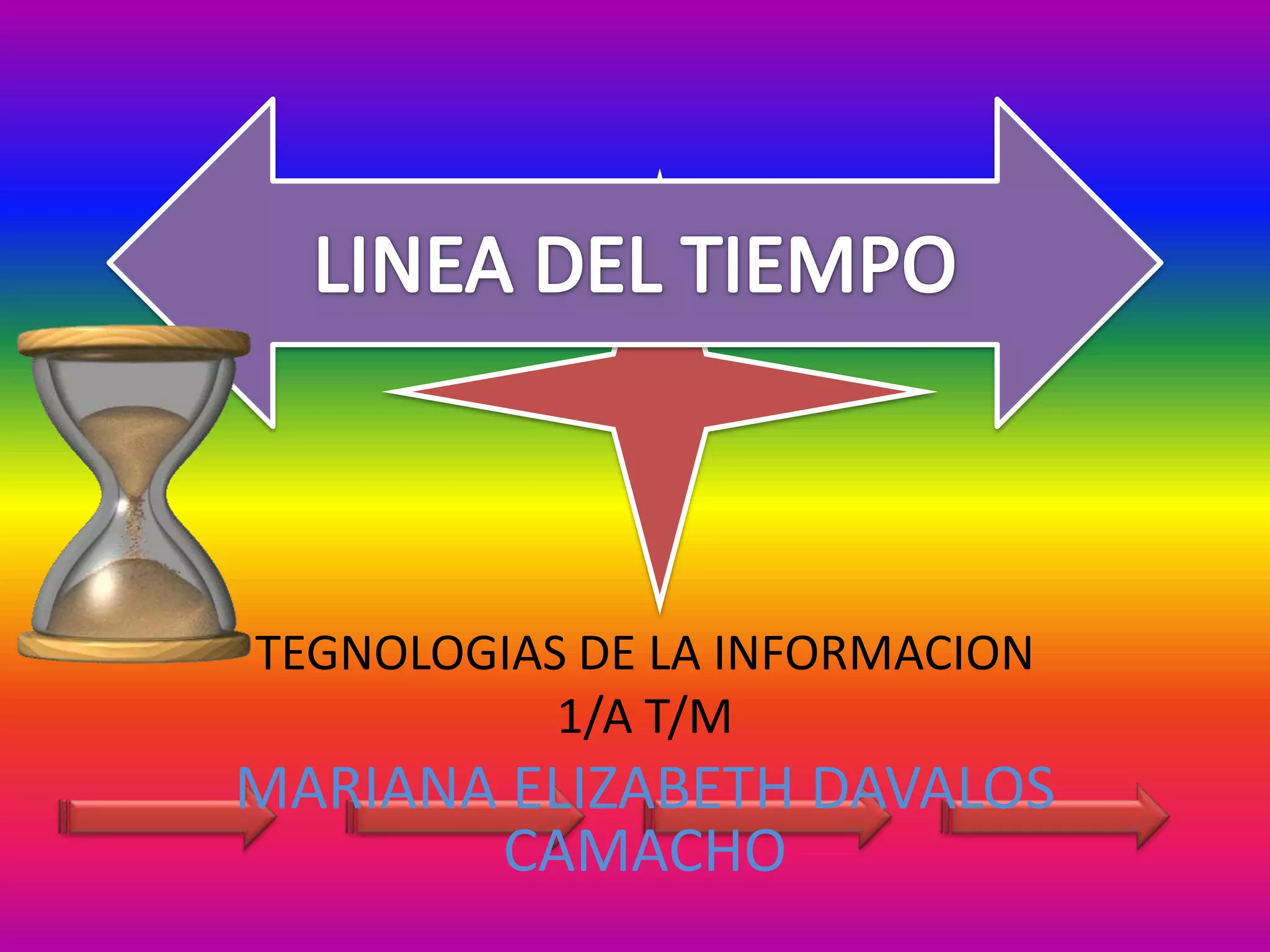 LINEA DEL TIEMPOTEGNOLOGIAS DE LA INFORMACION1/A T/MMARIANA ELIZABETH DAVALOS CAMACHO