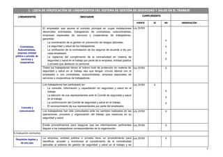 7
1. LISTA DE VERIFICACIÓN DE LINEAMIENTOS DEL SISTEMA DE GESTIÓN DE SEGURIDAD Y SALUD EN EL TRABAJO
LINEAMIENTOS INDICADOR CUMPLIMIENTO
FUENTE SI NO OBSERVACIÓN
Contratistas,
Subcontratistas,
empresa, entidad
pública o privada, de
servicios y
cooperativas
El empleador que asume el contrato principal en cuyas instalaciones
desarrollan actividades, trabajadores de contratistas, subcontratistas,
empresas especiales de servicios y cooperativas de trabajadores,
garantiza:
 La coordinación de la gestión en prevención de riesgos laborales.
 La seguridad y salud de los trabajadores.
 La verificación de la contratación de los seguros de acuerdo a ley por
cada empleador.
 La vigilancia del cumplimiento de la normatividad en materia de
seguridad y salud en el trabajo por parte de la empresa, entidad pública
o privada que destacan su personal.
Ley 29783
X
X
X
X
Todos los trabajadores tienen el mismo nivel de protección en materia de
seguridad y salud en el trabajo sea que tengan vínculo laboral con el
empleador o con contratistas, subcontratistas, empresa especiales de
servicios o cooperativas de trabajadores.
Ley 29783 X
Consulta y
comunicación
Los trabajadores han participado en:
 La consulta, información y capacitación en seguridad y salud en el
trabajo.
 La elección de sus representantes ante el Comité de seguridad y salud
en el trabajo
 La conformación del Comité de seguridad y salud en el trabajo.
 El reconocimiento de sus representantes por parte del empleador.
Ley 29783 X
X
X
X
Los trabajadores han sido consultados ante los cambios realizados en las
operaciones, procesos y organización del trabajo que repercuta en su
seguridad y salud.
Ley 29783 X
Existe procedimientos para asegurar que las informaciones pertinentes
lleguen a los trabajadores correspondientes de la organización
Ley 29783 X
V. Evaluación normativa
Requisitos legales y
de otro tipo
La empresa, entidad pública o privada tiene un procedimiento para
identificar, acceder y monitorear el cumplimiento de la normatividad
aplicable al sistema de gestión de seguridad y salud en el trabajo y se
Ley 29783 X
 