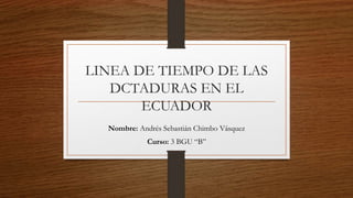LINEA DE TIEMPO DE LAS
DCTADURAS EN EL
ECUADOR
Nombre: Andrés Sebastián Chimbo Vásquez
Curso: 3 BGU “B”
 