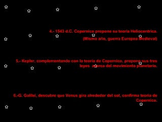 4.- 1543 d.C. Copernico propone su teoria Heliocentrica. (Mismo a ño, guerra Europea Medieval) 5.- Kepler, complementando con la teoria de Copernico, propone sus tres leyes  acerca del movimiento planetario. 6.-G. Galilei, descubre que Venus gira alrededor del sol, confirma teoria de Copernico. 