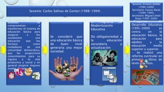 Los gobiernos, federal y
estatales se
comprometían a
transformar el sistema de
educación básica para
asegurar a los
estudiantes una
educación que los
formara como
ciudadanos de una
comunidad democrática,
que les proporcione
conocimientos para su
ingreso a la vida
productiva y social y en
general propicie mejores
niveles de vida.
El Programa de
Modernización
Educativa
Da obligatoriedad a
la educación
secundaria y
actualización
curricular
Se consideró que
una educación básica
de buen nivel
generaría una mejor
sociedad.
Sexenio: Ernesto Zedillo
(1994-2000)
Secretario: Fausto Alzati
(1994-1995)
Secretario: Miguel Limón
Rojas (1995-2000)
•Programa de
Desarrollo Educativo
(1995-2000) se
centra en la
educación básica, la
educación para
adultos y la
educación media
superior y superior.
• Se realizó una
reforma curricular en
primaria y libros de
texto gratuitos.
Sexenio: Carlos Salinas de Gortari (1988-1994)
 