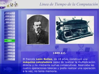 1889 d.C. El francés  León Bollee , de 18 años, construyó una  máquina calculadora  capaz de realizar la multiplicación directa y no mediante sumas consecutivas. Realizaba las cuatro operaciones básicas y podía realizar una operación a la vez, no tenía memoria. Linea de Tiempo de la Computación 1944 1947 1671 1642 1833 1893 1847 1890 1890 1941 1943 2500 a.C.   2000 a.C.  6000 a.C.   500 a.C.   1633 