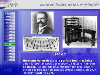 1890 d.C. Hermann Hollerith  usa una  perforadora mecánica  para representar letras del alfabeto y dígitos en  tarjetas de papel , fue utilizada para clasificar por sexo, edad y origen a la población de Estados Unidos (censo). En 1924, Hollerith  fundaría IBM . Linea de Tiempo de la Computación 1944 1947 1671 1642 1833 1893 1847 1889 1941 1941 1943 2500 a.C.   2000 a.C.  6000 a.C.   500 a.C.   1633 
