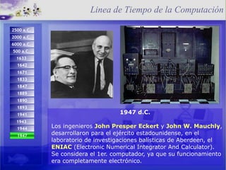 1947 d.C. Los ingenieros  John Presper Eckert   y  John W. Mauchly , desarrollaron para el ejército estadounidense, en el laboratorio de investigaciones balísticas de Aberdeen, el  ENIAC  (Electronic Numerical Integrator And Calculator). Se considera el 1er. computador, ya que su funcionamiento era completamente electrónico. Linea de Tiempo de la Computación 1944 1951 d.C.  1671 1642 1833 1893 1847 1889 1890 1941 1943  2500 a.C.   2000 a.C.  6000 a.C.   500 a.C.   1633  