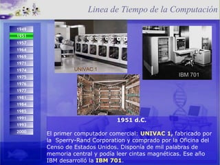 1951 d.C. El primer computador comercial:  UNIVAC 1 ,  fabricado por la  Sperry-Rand Corporation y comprado por la Oficina del Censo de Estados Unidos. Disponía de mil palabras de memoria central y podía leer cintas magnéticas. Ese año IBM desarrolló la  IBM 701 . IBM 701 UNIVAC 1 Linea de Tiempo de la Computación 1993 2000 1974 1971 1975 1984 1976 1977 1981 1985 1991 1949 1951 1957 1964 1969 