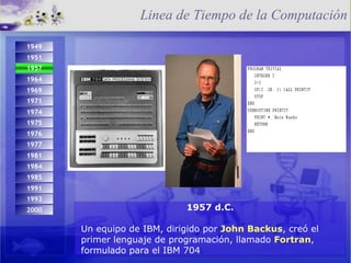 1957 d.C. Un equipo de IBM, dirigido por  John Backus , creó el primer lenguaje de programación, llamado  Fortran , formulado para el IBM 704 .  Linea de Tiempo de la Computación 1993 2000 1974 1971 1975 1984 1976 1977 1981 1985 1991 1949 1951 1957 1964 1969 