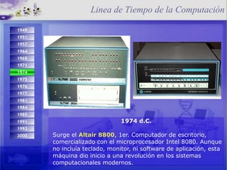 1974 d.C. Surge el  Altair 8800 , 1er. Computador de escritorio, comercializado con el microprocesador Intel 8080. Aunque no incluía teclado, monitor, ni software de aplicación, esta máquina dio inicio a una revolución en los sistemas computacionales modernos. Linea de Tiempo de la Computación 1993 2000 1974 1971 1975 1984 1976 1977 1981 1985 1991 1949 1951 1957 1964 1969 