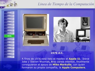 1976 d.C. A fines de 1976 está listo el modelo el  Apple II .  Steve Jobs y Steven Wozniak , t ras varios intentos, finalmente consiguieron el apoyo de  Mike Markulla , con quien formaron su propia compañía, la  Apple Computers . Linea de Tiempo de la Computación 1993 2000 1974 1971 1975 1984 1976 1977 1981 1985 1991 1949 1951 1957 1964 1969 