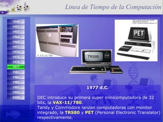 1977 d.C. DEC introduce su primera super minicomputadora de 32 bits, la  VAX-11/780 . Tandy y Commodore lanzan computadoras con monitor integrado, la  TRS80  y  PET  (Personal Electronic Translator) respectivamente.  VAX-11/780 TRS80 Linea de Tiempo de la Computación 1993 2000 1974 1971 1975 1984 1976 1977 1981 1985 1991 1949 1951 1957 1964 1969 