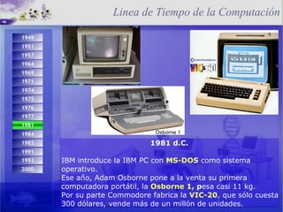 1981 d.C. IBM introduce la IBM PC con  MS-DOS  como sistema operativo. Ese año, Adam Osborne pone a la venta su primera computadora portátil, la  Osborne 1,  p esa casi 11 kg. Por su parte Commodore fabrica la  VIC-20 , que sólo cuesta 300 dólares, vende más de un millón de unidades. Osborne 1 Linea de Tiempo de la Computación 1993 2000 1974 1971 1975 1984 1976 1977 1981 1985 1991 1949 1951 1957 1964 1969 