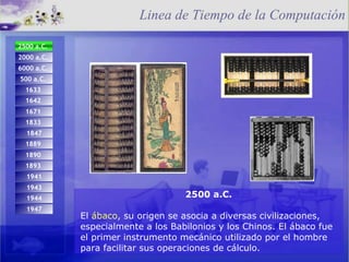 Linea de Tiempo de la Computación 2500 a.C. El  ábaco , su origen se asocia a diversas civilizaciones, especialmente a los Babilonios y los Chinos. El ábaco fue el primer instrumento mecánico utilizado por el hombre para facilitar sus operaciones de cálculo.  1944 1947 1671  1642   1833  1893  1847 1889   1890  1941 1943 2500 a.C.   2000 a.C.  6000 a.C.   500 a.C.   1633  