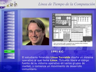 1991 d.C. El estudiante finlandés  Linus Torvalds  diseña un sistema operativo al que llama  Linux . Torvalds libera el código fuente de su sistema operativo en varios grupos de UseNet, y comienza un movimiento de desarrollo comunitario. Linea de Tiempo de la Computación 1993 2000 1974 1971 1975 1984 1976 1977 1981 1985 1991 1949 1951 1957 1964 1969 