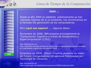 2000 ... Desde el año 2000 en adelante  prácticamente se han realizado mejoras de lo ya existente, nos encontramos en la llamada 5ta generación de los computadores. Pero  ¿qué nos espera?  .... algunos datos: Noviembre de 2008, IBM propone principalmente la “Computación Cognitiva a través de Sinaptrónica y Supercomputación (C2S2). Más información en:  http://profesorviaweb.com/en-el-futuro-las-computadoras-estaran-basados-en-habilidades-cognitivas-del-cerebro.html Diciembre de 2008,  Silicon Graphics presenta su visión del futuro: Computadores Ultradensos Potenciados por Tecnología de Consumo. Más información en: http://www.sgi.com/global/es/newsroom/2008/molecule.html Linea de Tiempo de la Computación 1993 2000 1974 1971 1975 1984 1976 1977 1981 1985 1991 1949 1951 1957 1964 1969 