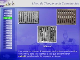 500 a.C. Los romanos usaron ábacos con piedrecitas (piedra caliza o mármol) para las cuentas a las que denominaron   calculi,  palabra raíz de la palabra cálculo. Linea de Tiempo de la Computación 1944 1947 1671 1642 1833 1893 1847 1889 1890 1941 1943 2500 a.C.   2000 a.C.  6000 a.C.   500 a.C.   1633 
