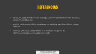 REFERENCIAS
 Zepeda, F.H.(2008). Introducción a la psicología. Una visión científico humanista. Naucalpan,
México: Pearso...
