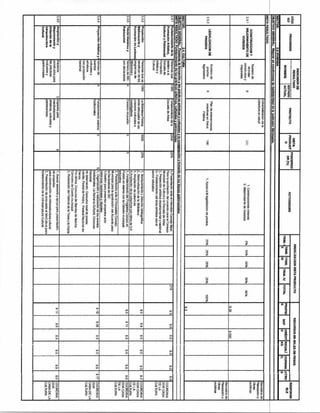 > 1
                                                                     73 2
                                                                                r 75




                                                                                              T 8 Ni
                                                                                 -4




                                                                                                                                                                                                                                      ANUALIZAC IONNI ETA PRODUCTO                              RECURSOS EN MILES DE PESOS
                                                                                a
                                                                                 c
 41 rzy-




                                     1
     el




                                                                                                                                  1




                                                                                                                                                                     x ta,
     C)




                                                                                                                                                                     oz

                                                                                                                                                                       o
                               ?



                                     g




                                                                                                    A›
                         13




                                                                                                                                  g



                                                                                                                                              -.
                                                                                                                                       O
                                                                                                                                  oI




                                                                                                                                                                                                                                                                                                                                                   ,
                                                                                                                                  -




                                                                                                                                                                                               ACTIVIDADES
                                                                                                                                                                     ,
  o




                                                                                                                                                                                                                                                                                                                                                   .
                                                                                                                                                                                                                                                                                     N1
                                                                                                                                                                    2




                                                                                                                                                                                                                                                                                                                  1
                                                                                1




                                                                                                                                                                    ,,




                                                                                                                                                                                                                                                              1




                                                                                                                                                                                                                                                                          ›




                                                                                                                                                                                                                                                                                                    a
                                                                                                                                                                                                                                          7)
                                                                                                                                                     o




                                                                                                                                                                                                                                                                                                                           9n
                                                                                                                                                                                                                                                                                           5




                                                                                                                                                                                                                                                                                                                                                    -4
                                                                                                                                                                                                                                                                                                                            o
                                                                                                                                                                                                                                                                                                o zi
                                                                                                                                                                                                                                                                                      15




                                                                                                                                                                                                                                                                                                    ffl
                                                                                                                                                                                                                                                                                      O



                                                                                                                                                                                                                                                                                                    o




                                                                                                                                                                                                                                                                                                                                                   w
                                                                                                                                                                                                                                                                                                ,. m


                                                                                                                                                                                                                                                                                                                                   E
                                                                                                                                                                                                                                                                                                                            .;-,

                                                                                                                                                                                                                                                                                                                                            Q
                                                                                                                                                                                                                                                                                                   :-.-
                                                                                                   o




                                                                                                                                                                                                                                                                          -I
                                                                                                                                                                                                                                                                          r
                                                                                                                                                                                                                                                                        --I
                                                                                                                                                                                                                                                              2
                                                                                                                                                                                                                                                         .4

                                                                                                                                                                                                                                                                   Z


                                                                                                                                                                                                                                                                        0




                                                                                                                                                                                                                                                                                                  2
                                                                                                                                                                                                                                                =




                                                                                                                                                                                                                                                                                                In




                                                                                                                                                                                                                                                                                                                                            (.1)
 SECTOR:           23 VIVIENDA
!OBJETIVO GENERAL: Mejorarascondiciones de habitabilidad de lapoblcalón Utirlbi setta.
              RESULTADO:




                                                                                                                                                                                                                                                                                                                                                               n 11
                                                                                                                Universalimion de la




                                                                                                                                                                                                                                                                                                                                                                  .,
                                                                                                                                                                                                                                                                                                                                                                    ..
                                                                                                                                                                                                                                                                                                                                                               • ,_,••
                                                                7                                               coberturaensalud




                                                                                                                                                                                                                                                                                                                                                                 .<
                                                                                   11°1




                                                               1 5.
                                                           z
                                                                            , ei :e a




                 CONSTRUCCION Y
                                                                                                                                                                                           Construc -ciondevrvi enda
 1-,
 ._,
 "ce




                                                                                                   o




                 M EJORMAIENTO DE                                 777                                                                                                                                                                al




                                                                                                                                                                                                                                                                   O
                                                                                                                                                                                                                                                                   dl
                                                                                                                                                                                                                                                    Z


                                                                                                                                                                                                                                                                   43
                                                                                                                                                                                                                                     ca




                                                                                                                                                                                                                                                                              8
                                                                                                                                                                                                                                               1g

                                                                                                                                                                                                                                                         Z




                                                                                                                                                                                                                                                                              z>,.
                                                               9 8




                      VIVIENDA                                  D                                                                                                                          Mejorm aiento de Vivienda




                                                                                                                                                                                                                                                                                                         .
                                                                                                                                                                                                                                                                                      0
                                                                                                                                                                                                                                                                                     44
                                                                                                                                                                                                                                                                                      NJ




                                                                                                                                                                                                                                                                                                         w
                                                                                                                                                                                                                                                                                                         Ñ
                                                                                                                                                                                    1 Apoyoa la legalIzacion depredios.
                                             s




                                                                     1. 2.
                                     ,




              RESULTADO: Fortaleclm                                                                                                                                  2,            1, 2,                              1,                   2,       1,        2,
                                                   !VIII




                                                                                                                                                         1,
                                                                                                                ,




                                                                                                                                                                                                                                                                                                 .
                                                                                                                                                                                                                                                                                                 .
                                                   PIZa11




                                                                                                                              11




                                                                                                                                                                                                                                                                                                                                                    <A1
                                                      :. 0 1




                                                                                                                rn 71
                                                              S:
,n,




                                                                                                                              th 1
 ..c.




              Fortalecimiento de ta
                                                                                                                              A ..



                                                                                                                                              N
                                                                                                                                              8
                                                                                                                                              ,..,
                                                                                                                                        37
                                                                                                                              w.




                                                                                                                                                                    az
                                                    , 5 nE '.L2




                                                                                                                                                                                Presentaciónanteel Hónrable Concejo M pa I
                                                                                                                                o




                                                                                                                                                                                                                                                                                                         ,.
                                                                                                                                                                                                                                                                                           e,
                                                                                                                                                                                                                                                                                          0




                                                                                                                                                                                                                                                                                                             c,




                                                                                                                                                                                                                                                                                                                                                            o
                                                                                                                                                                                                                                                                                                                       O




                                                                                                                                                                                                                                                                                                                                   v,
                                                                                                                                                                                                                                                                                                                                        O
                                                                                                                                                                                                                                                                                                                  CA
..




                                                                                                                                                                                                                                                                                                                                                   0 0 101 1

                                                                                                                                                                                                                                                                                                                                                               -a ›1-,
              Formación Artistica,                                                                                                                                            Para laaprobacióndellicuar-doparael Consejo




                                                                                                                                                                                                                                                                                                                                                                        -
                                                                                                                                                                                                                                                                                                                                                                     0o
                                                                                                                                                                                                                                                                                                                                                                       z
                                                                                                                                                                                                                                                                                                                                                                               >y
              Culturaly Patrimonial                                                                                                                                           Municipal de Culturay la Escuela de A  rtes




                                                                                                                                                                                                                                                                                                                                                                  ,M 2
                                                                                                                                                                                 Proyecciónartistica departamental ynacjoríat
                                                                                                                                                                              3,- Fortalecimiento del á reaartísticaconel




                                                                                                                                                                                                                                                                                                                                                               5,
                                                                                                                                                                              sectoreducativo
                                                                                          _,




                                                                                                                                                                                                                                                                                                .
                                                                                                                ir;




                                                                                                                                                                                                                                                                                                         .
                               p„1
                         '1 E .0 1
                               a I 2.
N




                                                                                               u,




                                                                                                                (9 ,
.-,




                                                                                                                               1I 5 1
r.,




                                                                                                   o
              13 03 "3




                                                   Personasquese
                                                                                                   co




                                                                                                                               1 11 21.


                                                                                                                                                     8
                                                                                                                                                     o                              ntenimientoy dotación bibliográfica
                                                                                                                                g 1 .2




                                                                                                                                                                    al
                                                                                                                                8 . 1. R.
              i '- 2




                                                                                                                                   ,1, E +.


                                                                                                                                              <A
                                                                                                                                                                                  Map




                                                                                                                                                                                                                                                                                                ,.
                                                                                                                                                                                                                                                                                       0




                                                                                                                                                                                                                                                                                                                                                    l g ag
                                                                                                                                                                                                                                                                                       0




                                                                                                                                                                                                                                                                                                                                                             oor

                                                                                                                                                                                                                                                                                                                                                    1 1 >4
                                                                                                                                                                                                                                                                                                                                                                   49
                                                                                                                                                                                                                                                                                                                                        O
                                                                                                                                                                                                                                                                                                                  O
                                                                                                                                                                                                                                                                                                         ‹A.




                                                                                                                                                                                                                                                                                                                                                                    -
                                                                                                                                                                                                                                                                                                                  C>




                                                                                                                                                                                                                                                                                                                                   .0

                                                                                                                                                                                                                                                                                                                                                   ft3




                                                                                                                                                                                                                                                                                                                                                                  />
                                                                                                                                                                                                                                                                                                                                                                   N?
                 1
                 ...,




                            o ./. 5




                                                   benefician de los                                                                                                              Sistematización de laBiblioteca
                                                                                                                               -o ,,.. a

                                                                                                                                       th
                           .o 1




                                                   programasde
                                                                                                                                  .2
                               /




                                                                                                           o so




                                                                                                                                                                              3, Ampliacióndecobertura




                                                                                                                                                                                                                                                                                                                                                              !TI
                               .




                                                   81
                                                   Brbliorecay                                                                                                                4,Am liacióndelacoberturaconniños de 0-6




                                                                                                                                                                                                                                                                                                         .
                                                                                                                              1
                         g 1
                         1 1




                                                                        1: 1
              1 1.

                             .
              'O -I




                                                                                        Z 5

                                                                                              ..
        45




                                                                                                                                              cn
                                                           3




                                                                                                                                                              <33
                                                                                                                                                                              1, FortalecimientodelPrograma Conzcomi
                                                               11 3




                                                                                                                                                                                                                                                                                                 .-




                                                                                                                                                                                                                                                                                                                                   41
                                                                                                                                                                                                                                                                                      0
                                                                                                                                                                                                                                                                                      0




                                                                                                                                                                                                                                                                                                                  0
                                                                                                                                                                                                                                                                                                  0


                                                                                                                                                                                                                                                                                                         -‘,




                                                                                                                                                                                                                                                                                                                                                           P
                                                                                                                                                                                                                                                                                                                                   o

                                                                                                                                                                                                                                                                                                                                                    O
                                                                                                                                                                                                                                                                                                                                                   C+3
                                                                                                                                                                                                                                                                                                                      O
                                                                                                                                                                                                                                                                                                         •
                                                                                                                                                                                                                                                                                                  .
                                                     o

                                                                                        2




                                                                                                                                                                              Puebloenalianzacon la Cátedramunicipal-
                                                                                                                                                                              educativa




                                                                                                                                                                                                                                                                                                                                                    no
                                                                                                                                                                                                                                                                                                                                                     i n'i

                                                                                                                                                                                                                                                                                                                                                    c A
                                                                                                                                                                                                                                                                                                                                                       r_
                                                                                                                                                                              2, Presentaciónanteel Honorable Consejo            '
                                                                                                                                                                              Municipalpara laaprobacióndel Acuerdopara
                                                                                                                                                                              la Declaratoriade BIC
                                                                                                                                                                              3,Gestionparapresentarproyectosante
                                                                                                                                                                              instanciasnacionalesyiieptafes
                                                        1




                                                                                                                                                                                                                                                                                                                                        .
                                                                                                                                                                                                                                                                                      .
                                                                                                                                  /1




                                                                                                                                                                                                                                                                                                                                                              12 1
                              -




                                                                                                                              11
                                              - I. 8 1
        .i,




                                              .,

                                                  liS1 .




                                                                                                                       Z I'
                                   a
                                   >




                                                                                                                                              <...
                                                                                                                              1 g.

                                                                                                                                   a
                                                                                                                                   S
                                              1 1.. 3 o 3




                                                                                                                                                                          o
                                                     , o
                                             ,.<
                                         2




                                                                                                                                   g
                              ...,




                                                                                                                                                                                  Organizaciónyrealizaciónde loseventos




                                                                                                                                   8




                                                                                                                                                                                                                                                                                                                                                                 '> t
                                                                                                                                                                                                                                                                                                                                                                > VR
                                                                                                                                                                                                                                                                                                 0




                                                                                                                                                                                                                                                                                                                                                              O P Q C-3
                                                                                                                                                                                                                                                                                                         «,
                                                                                                                                                                                                                                                                                                             o
                                                                                                                                                                                                                                                                                                                  0




                                                                                                                                                                                                                                                                                                                                                         :3
                                                                                                                                                                                                                                                                                                                               o




                                                                                                                                                                                                                                                                                                                                                                C >
                                                                                                                                                                                                                                                                                      Za




                                                                                                                                                                                                                                                                                                                      O




                                                                                                                                                                                                                                                                                                                               6,
                                                                                                                                                                                                                                                                                                                                                         7




                                                                                                                                                                                                                                                                                                                                                                    .
                                                                                                                                                                              tradicionales: La Semana Cultural, Concurso
                                                    1 ,
                                              2 § 1 ....

                                                     /


                                                                                                                                                                              Nacional
                                               - ,



                                                                                                                                                                              dedelamación, Concursolocal depoesla
                                                a
                                                7
                                                                                                                                                                              i nédita, Fiestalde Folclor, Festival Nacional d e
                                                                                                                                                                              Danza,
                                                                                                                                                                              Folclórica, ConcursodeBandas de Marcha
                                                                                                                                                                              Concursode Cuentomunicipal
                                                                                                                                                                                  Realización del Festival de la Trovay la Copla




                                                                                                                                                                                                                                                                                                         .




                                                                                                                                                                                                                                                                                                                               .
                                                                                                                                                                                                                                                                                                 ‹.




                                                                                                                                                                                                                                                                                                                                                                              12 1
        0




                                                 7 2 27 8 li,
                                                 ,9, @ a 2 a




                                                                                                        /...1
              Ampliacióny




                                                                                                                                                         N
                                                 2 1 1a g
                                                                                                                Espaciospara


                                                 =. -,, l'a
                                                                                                                                                                                 Buscarasesoríayapoyoparepresentación




                                                                                                                                                                                                                                                                                                                                                   O
                                                                                                                                                                                                                                                                                          :t
                                                                                                                                                                                                                                                                                      ol




                                                                                                                                                                                                                                                                                                                               o

                                                                                                                                                                                                                                                                                                                                                    o
                                                                                                                                                                                                                                                                                                             c,

                                                                                                                                                                                                                                                                                                                      O




                                                                                                                                                                                                                                                                                                                                                                               C ^-
                                                                                                                                                                                                                                                                                                  ,. ›
              Mejora mientoy                                                                                    manifestaciones




                                                 1 I8

                                                          @
                                                          o:
                                                                                                                                                                              deproyectos




                                                                                                                                                                                                                                                                                                                                                              1 1 S3
                                                     .< .
              Dotación de fa                                                                                    artísticas,culturalesy                                        paraconstrucciónde inf resestructuracultural




                                                                                                                                                                                                                                                                                                                                                              0 C:
                                                                                                                                                                                                                                                                                                                                                                       C' >
              Infraestructura                                                                                   patrimoniales                                                    Presentación depropuestaal MinCurturapara
              Cultural                                                                                                                                                        fortalecimiento de la Infraestructura Cultural
 