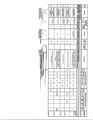 INDICADOR DE
                                                                                                              1




                                       F tESULTADO                                                                                                                                                                                              RECURSOS EN MILESDE PESOS
                                                                                                                     A


                                                                                                                             ..1 1

                                                                                                                                     a
                                                                                                                             —1.2
                                                                                                                                 Z
                                                                                                                              ei z
                                                                           -i




               PROGRAMA
                                                                           In
                                                                           az

                                                                           A
                                                                         -r!
                                                                           o
                                                                           -c

                                                                           O




                                                                                                                        —I




                                                                                                                                                                 ACTIVIDADES
                                                       - -I
                                                      Rm
                                                      o0
                                                       C>
                                                             P8




                                                                                                                O
                                                        I
                                       z

                                        ni
                                        E




                                                                                                                                                                                                                                                        4111.1 .1~
                                                                                                                                                                                                                                                              0•11 ~~
ISECTOR: DEPORTE Y RECREACION
             i
             .
             1
             7




                                 .
                                 .




                                                                                                            e, l recreación, l educación
                                                                                                                a              a        fislcayl a
                                                                                                                                               a ctividad noica.
                                                                                                            r laactividad fisi acon adecuadoaprovechamientodial tiempo libre.
                                                                                                                             c     un                                                                                                                                                             1
                                                                                                                                               .




                                                                                                                                                                                ,o ,


                                                                                                                                                                                                  1




                                                                                                                                                                                                                                                                                          bo 1.
                                                                                                                                                                                                                                                                                          5 7O
                                                                                                                                                                                                                                                                                . _1
                                                                                                                                                                                a111




                                                                                                                                                                                                                                                                                              5
                                                                                                                                                                                                                                                                                                  O
                                                                                                                                                                                                                                                                                          
                                                                                                                                                                                                                                                                                   .:'
                                                                                                                                                                           11
                                                                                                                                                                          Y5í
                                                                                                                                                           o Xj - 8
                                                                                          . I




                                                                                                                                                                                       1




                                                                                                                                                                                                                                                                                    k2
                                                                                                 1




                                                                                                                                                                                           /I1




                                 ESCENARIO/A1,1
                                                                                                                                                           / 11




                                                                                                                                                                                            § e
                                                                             8 1




                                                                                                                                                                           g
                                                                                ;>




            AMOSLAMIENTO
                                                                     -.: 1
                                                                             1 11




                                                                                                                                                                                                              ,
                                                                                      a




                                                                                                                                                                                W .




                                                                                                                                                                                                                                                                                    O
                                   013L ALDO
                                                                                     1




                                                                                                                                                                                                                                                                                             ®
                                                                                                                                                                      1
                                                       2




                                                                                                               n)
                                                                                                               a




                                                                                                                                               61 1
                                                                                                                                         E




                                                                                                                                                                                                       j
                                                                                                                                               a 1




                                                                                                                                                                                                       Z.'

                                                                                                                                                                                                               .
                                                                                                                                                                                                              Ei


                                                                                                                                                                                                                      cn
                                                                                                                                          9




                                                                                                                                                                                                              ,o
                                                                                                                                                                                                  a




                                                                                                                                                                                                                                     g
                                                                                                                                                                                                                      Z'g
                                                                                                                                                                                                        D




                                                                                                                                                                                                                                                    o
                                                                                                                                                                                                                                               _,
                                                                                                                                                                                                                               cn


                                                                                                                                                                                                                                     w




                                                                                                                                                                                                                                                    O
                                                                                                                                                                                                                                                O
           RECREODEPORTIVO




                                                                                                                                                                                                                              ;>-'




                                                                                                                                                                                                                                                    o
                                                                                                                                          -




           FORMACION RECREO.       0010a Pad                                                                                                                                                      --
                                                                                                                                          Actiodacles I, y I IIetapaprotiesdelcnetro
                                                                                                                                                        11
                                                       O




                DEPORTIVA
                                                                                                               cr,
                                                                                                               r...,
                                                                                                               at




                                                                                                                                                                                                       11




                                                                                                                                                                                                                                               c.,
                                                                                                                                                                                                                      cr,
                                                                                                                                                                                                              cn
                                             udul
                                   aullad Ildl




                                                                                                                                                                                                       cm
                                 d'




                                                                                                                                                                                                                                               9
                                                                                                                                                                                                                      N.>
                                                                                                                                                                                                              %...e




                                                                                                                                                                                                                              cn
                                                                                                                                                                                                       N..5




                                                                                                                                                                                                                                                                   §
                                                                                                                                                                                                                              Z e.




                                                                                                                                                                                                                                                              9
                                                                                                                                                                                                                                               o
                                                                                                                                                                                                                                               o
                                                                                                                                                                                                                                               O




                                                                                                                                                                                                                                                              co
            Y EDUCACION FISICA




                                                                                                                                                                                                                                                                                         5
                                                                                                                                                                                                                                                                                         m
                                                                                                                                                                                                                                                                                         A
                                                                                                                                                                                                                                                                                           7.:
                                      ,, 2 1
                               .§. _




                                                                                                                                                                          I
                                                                                                                                                                          1
                                                                                                                                                      l




                                                                                                                                                                                           1
           CAPACITACI DEL
                                z




                    ON
                                                                                                                                                      c)
                                                 9,




                                                                                                                                                                                1
                                                                                                                                                              §




                                                                                                                                                                                    9
      Id
 w
 FO




                                                                               o,
                                                       cr,




                                                                                                                ,..,,
                                                                                                                7.?




                                                                                                                                                                                                                              r,,
           TALENTO HUMANO
                                      o-




                                                                                                                                                                                                                              :,




                                                                                                                                                                                                                                                                                         5
                                                                                                                                                                                                                                                                                         m
                                                                                                                                                                                                                                                                                         A
                                                                                                                                         Participaci onen torneosbocales, Institucionales,
             PROYECCION                                                                                                                   Departamentales YNacional d Y comprade
                                 z




                                                                                                                                                                                                                                                                            I
           RECREODEPORTIVA
                                               a




                                                                                                                                              implementadon deportivayrecreativa,
                                               175




                                                                                                                                                                                                                              1
                                                       o




                                                                               o
                                                                               o,
                                                                               O




                                                                                                                u+




                                                                                                                                                                                                               J
                                                                                                                                                                                                       u,




                                                                                                                                                                                                                       1,
                                                                                                                                                                                                       1g
                                                                                                                Z.




                                                                                                                                                                                                                         2.




                                                                                                                                                                                                                                           §
                                                                                                                                                                                                                              r..,
                                                                                                                                                                                                                       .<7"




                                                                                                                                                                                                                                     "e3
           LOCAL Y REGIONAL                                                                                                              suministro dealimentacionclepc>distasy lideres
                                                                                                                                                            deportivos. .
                       _




                                                                                                                                                                                                                                                                                         m
                                                                                                                                                                                                                                                                                         O
                                                                                                                                                                                                                                                                                         70
                                                                                                                                                                                                                                                                                         —4
                                                                                                                                                                                                                                                                                   _
            FORTALECIMIENTO
                                      1 1
                               1
                                      I- 11 -
                               n

                                          <1
                                          2




                 DE LA                                                                                                                    Actuatrz¿acion declubes,orgarnzación Junta
      in
  in
 tu




                                                       o




                                                                               o,




           INSTITUCIONAL1DAD
                                                                                                                cn




                                                                                                                                                       Asesoradel Ideat




                                                                                                                                                                                                                       vl


                                                                                                                                                                                                                              r.,




                                                                                                                                                                                                                                           0
                                                                                                                                                                                                                              cn
                                                                                                                                                                                                                         "›
                                                                                                                                                                                                                       ',,-



                                                                                                                                                                                                                              2R

                                                                                                                                                                                                                                     n.>
               DEPORTIVA
                                                                                                ....-"--'




                                                                                                                                                                                                                                                                                         2
                                                                                                                                                                                                                                                                                         A
                                                                                                                                                                                                                                                                                   _

                                                                                                                                                                                                                                                                                           _
                                                                                     1
                                                                  39.n
 