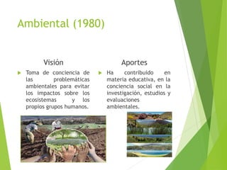 Ambiental (1980)
Visión
 Toma de conciencia de
las problemáticas
ambientales para evitar
los impactos sobre los
ecosistemas y los
propios grupos humanos.
Aportes
 Ha contribuido en
materia educativa, en la
conciencia social en la
investigación, estudios y
evaluaciones
ambientales.
 