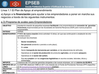 Línea 1.1 El Plan de Apoyo al emprendimiento
a) Apoyo a la financiación para ayudar a los emprendedores a poner en marcha sus
negocios a través de los siguientes instrumentos:
a.3) Programa de avales para Emprendedores
 OBJETIVO        Impulsar la creación de pequeñas empresas facilitando a los emprendedores la concesión de garantías
                 financieras proporcionadas por las Sociedades de Garantía Recíproca (SGR) para nuevos proyectos
                 empresariales.
 ENTIDAD         CERSA
 BENEFICIARIOS   PYMES de nueva creación (inicio actividad <2 años), sin que sea continuación o ampliación de otra
                 actividad anterior.
                 Se excluyen las empresas:

                 •   Sector inmobiliario.
                 •   Sin personal (existente o previsto a corto plazo).
                 •   En crisis
                 •   Sector transporte de mercancías por carretera, en las adquisiciones de vehículos.
                 •   Operativas en el sector de producción de productos agrícolas y en el sector pesquero.
                 •   Operativas en el sector del carbón.
                 •     Que no cumplan con las exigencias legislativas en asuntos sociales, laborales, éticos y
                       ambientales.
 IMPORTE         Cobertura del 75% para las garantías otorgadas a las nuevas empresas, con un máximo de 60.000 €.
 IMPORTE DE LA   La DGPYME destinará 15M€ en 2011 a la creación de un Fondo de Provisiones Técnicas (FPT) específico
 LÍNEA           en la Compañía Española de Reafianzamiento (CERSA)
 SOLICITUD       En cualquiera de las SGR que operan en España.
 MÁS             http://www.ipyme.org/es-ES/Financiacion/Paginas/ProgramaAvalesEmprendedores.aspx
 INFORMACIÓN
 