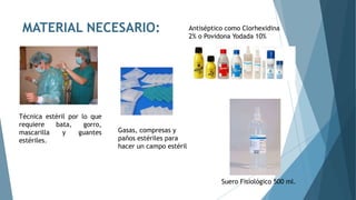 MATERIAL NECESARIO:
Técnica estéril por lo que
requiere bata, gorro,
mascarilla y guantes
estériles.
Antiséptico como Clorhexidina
2% o Povidona Yodada 10%
Gasas, compresas y
paños estériles para
hacer un campo estéril
Suero Fisiológico 500 ml.
 