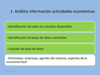 1. Análisis información actividades económicas


- Identificación de todos los estudios disponibles


- Identificación de bases de datos nacionales


- Creación de base de datos

- Entrevistas: empresas, agentes del entorno, expertos de la
economía local

13/07/2010                                                     4
 