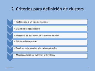 2. Criterios para definición de clusters

             • Pertenencia a un tipo de negocio

             • Grado de especialización

             • Presencia de eslabones de la cadena de valor

             • Número de empresas

             • Servicios relacionados a la cadena de valor

             • Mercados locales y externos al territorio




13/07/2010                                                    6
 