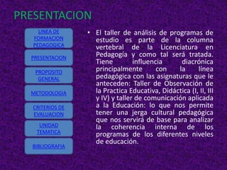 PRESENTACION
     LINEA DE    • El taller de análisis de programas de
   FORMACION       estudio es parte de la columna
   PEDAGOGICA      vertebral de la Licenciatura en
  PRESENTACION     Pedagogía y como tal será tratada.
                   Tiene         influencia     diacrónica
   PROPOSITO       principalmente        con   la      línea
    GENERAL        pedagógica con las asignaturas que le
                   anteceden: Taller de Observación de
  METODOLOGIA      la Practica Educativa, Didáctica (I, II, III
                   y IV) y taller de comunicación aplicada
  CRITERIOS DE     a la Educación: lo que nos permite
  EVALUACION       tener una jerga cultural pedagógica
                   que nos servirá de base para analizar
     UNIDAD        la coherencia interna de los
    TEMATICA       programas de los diferentes niveles
                   de educación.
  BIBLIOGRAFIA
 