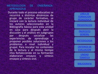 METODOLOGÍA DE ENSEÑANZA-
 APRENDIZAJE:
Durante todo el proceso educativo se        LINEA DE
 recurrirá a distintas dinámicas de       FORMACION
 grupo de carácter formativo, se          PEDAGOGICA
 iniciará con la lectura individual de
 los autores seleccionados en la          PRESENTACION
 Bibliografía básica para esta unidad
 en casa para después abrir la             PROPOSITO
 discusión y el análisis en subgrupos       GENERAL
 par     después      socializar    las
 experiencias de aprendizaje y
 proponer posibles soluciones a los       METODOLOGIA
 problemas a nivel individual y
 grupal. Para rescatar los contenidos     CRITERIOS DE
 de la lectura y al mismo tiempo          EVALUACION
 irlos fortaleciendo en su formación        UNIDAD
 elaboraran ensayos y síntesis             TEMATICA
 ensayos y síntesis oral.
                                          BIBLIOGRAFIA
 