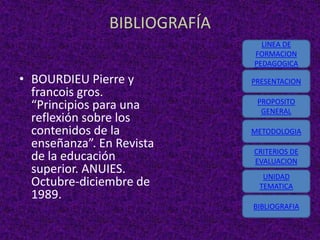 BIBLIOGRAFÍA
                                 LINEA DE
                               FORMACION
                               PEDAGOGICA

• BOURDIEU Pierre y            PRESENTACION
  francois gros.
                                PROPOSITO
  “Principios para una           GENERAL
  reflexión sobre los
  contenidos de la             METODOLOGIA
  enseñanza”. En Revista
                               CRITERIOS DE
  de la educación              EVALUACION
  superior. ANUIES.              UNIDAD
  Octubre-diciembre de          TEMATICA
  1989.
                               BIBLIOGRAFIA
 
