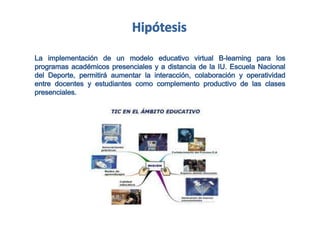 Linea de investigacion en elearning