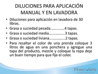 DILUCIONES PARA APLICACIÓN
MANUAL Y EN LAVADORA
• Diluciones para aplicación en lavadora de 30
libras.
• Grasa o suciedad pesada……………4 tapas.
• Grasa o suciedad media….………….3 tapas.
• Grasa o suciedad liviana……………..2 tapas.
• Para resaltar el color de una prenda coloque 3
litros de agua en una ponchera y agregue una
tapa del producto, mezcle y coloque la ropa deje
un buen tiempo para que fije el color.
 