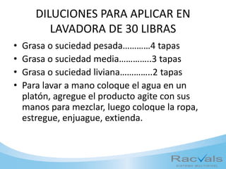 DILUCIONES PARA APLICAR EN
LAVADORA DE 30 LIBRAS
• Grasa o suciedad pesada…………4 tapas
• Grasa o suciedad media…………..3 tapas
• Grasa o suciedad liviana…………..2 tapas
• Para lavar a mano coloque el agua en un
platón, agregue el producto agite con sus
manos para mezclar, luego coloque la ropa,
estregue, enjuague, extienda.
 