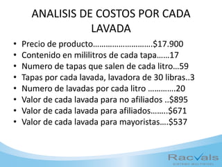 ANALISIS DE COSTOS POR CADA
LAVADA
• Precio de producto……………………….$17.900
• Contenido en mililitros de cada tapa……17
• Numero de tapas que salen de cada litro…59
• Tapas por cada lavada, lavadora de 30 libras..3
• Numero de lavadas por cada litro ………….20
• Valor de cada lavada para no afiliados ..$895
• Valor de cada lavada para afiliados……..$671
• Valor de cada lavada para mayoristas….$537
 
