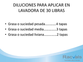 DILUCIONES PARA APLICAR EN
LAVADORA DE 30 LIBRAS
• Grasa o suciedad pesada………….4 tapas
• Grasa o suciedad media……………3 tapas
• Grasa o suciedad liviana……………2 tapas
 