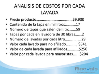 ANALISIS DE COSTOS POR CADA
LAVADA
• Precio producto………………………………..$9.900
• Contenido de la tapa en mililitros…….....17
• Número de tapas que salen del litro…….59
• Tapas por cada en lavadora de 30 libras…….2
• Número de lavadas por cada litro……………..29
• Valor cada lavado para no afiliado………….$341
• Valor de cada lavada para afiliados………...$256
• Valor por cada lavada para mayoristas…….$204
 