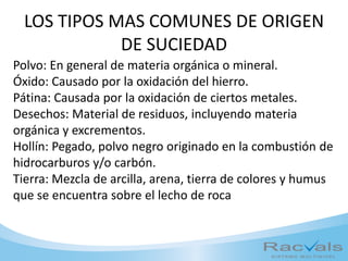 LOS TIPOS MAS COMUNES DE ORIGEN
DE SUCIEDAD
Polvo: En general de materia orgánica o mineral.
Óxido: Causado por la oxidación del hierro.
Pátina: Causada por la oxidación de ciertos metales.
Desechos: Material de residuos, incluyendo materia
orgánica y excrementos.
Hollín: Pegado, polvo negro originado en la combustión de
hidrocarburos y/o carbón.
Tierra: Mezcla de arcilla, arena, tierra de colores y humus
que se encuentra sobre el lecho de roca
 