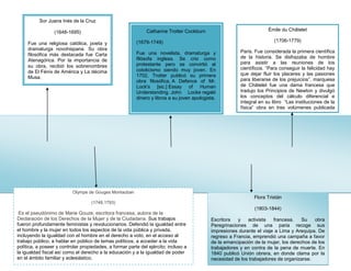 Sor Juana Inés de la Cruz
(1648-1695)
Fue una religiosa católica, poeta y
dramaturga novohispana. Su obra
filosófica más destacada fue Carta
Atenagórica. Por la importancia de
su obra, recibió los sobrenombres
de El Fénix de América y La décima
Musa.
Catharine Trotter Cockburn
(1679-1749)
Fue una novelista, dramaturga y
filósofa inglesa. Se crio como
protestante pero se convirtió al
cotolicismo siendo muy joven. En
1702, Trotter publicó su primera
obra filosófica, A Defence of Mr.
Lock's [sic.] Essay of Human
Understanding. John Locke regaló
dinero y libros a su joven apologista.
Émile du Châtelet
(1706-1779)
Paris. Fue considerada la primera científica
de la historia. Se disfrazaba de hombre
para asistir a las reuniones de los
científicos. “Para conseguir la felicidad hay
que dejar fluir los placeres y las pasiones
para liberarse de los prejuicios”. marquesa
de Châtelet fue una dama francesa que
tradujo los Principios de Newton y divulgó
los conceptos del cálculo diferencial e
integral en su libro “Las instituciones de la
física” obra en tres volúmenes publicada
en 1740.
Olympe de Gouges Montauban
(1748.1793)
Es el pseudónimo de Marie Gouze, escritora francesa, autora de la
Declaración de los Derechos de la Mujer y de la Ciudadana. Sus trabajos
fueron profundamente feministas y revolucionarios. Defendió la igualdad entre
el hombre y la mujer en todos los aspectos de la vida pública y privada,
incluyendo la igualdad con el hombre en el derecho a voto, en el acceso al
trabajo público, a hablar en público de temas políticos, a acceder a la vida
política, a poseer y controlar propiedades, a formar parte del ejército; incluso a
la igualdad fiscal así como el derecho a la educación y a la igualdad de poder
en el ámbito familiar y eclesiástico.
Flora Tristán
(1803-1844)
Escritora y activista francesa. Su obra
Peregrinaciones de una paria recoge sus
impresiones durante el viaje a Lima y Arequipa. De
regreso a Francia, emprendió una campaña a favor
de la emancipación de la mujer, los derechos de los
trabajadores y en contra de la pena de muerte. En
1840 publicó Unión obrera, en donde clama por la
necesidad de los trabajadores de organizarse.
 