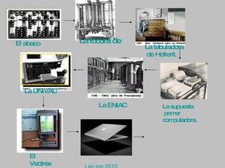 El  abaco   La locura de Babbage   La  tabuladora  de  Hollerit .  La  supuesta  primer  computadora .   La ENIAC   La UNIVAC  El  Vectrex   Lap top 2010 