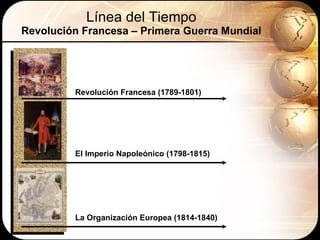 Línea del Tiempo Revolución Francesa – Primera Guerra Mundial Revolución Francesa (1789-1801) El Imperio Napoleónico (1798-1815) La Organización Europea (1814-1840) 