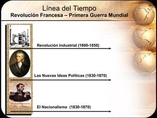 Línea del Tiempo Revolución Francesa – Primera Guerra Mundial Revolución Industrial (1800-1850) Las Nuevas Ideas Políticas (1830-1870) El Nacionalismo  (1830-1870) 
