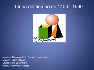 Línea del tiempo de 1400 - 1560 Nombre: Marco Antonio Romero Legorreta Materia: Matemáticas Grado: 3 de Secundaria Grupo: Vasco de Quiroga  