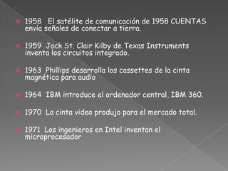 1958 El satélite de comunicación de 1958 CUENTAS envía señales de conectar a tierra.1959 Jack St. Clair Kilby de Texas Instruments inventa los circuitos integrado.1963 Phillips desarrolla los cassettes de la cinta magnética para audio1964 IBM introduce el ordenador central, IBM 360.1970 La cinta video produjo para el mercado total.1971 Los ingenieros en Intel inventan el microprocesador
