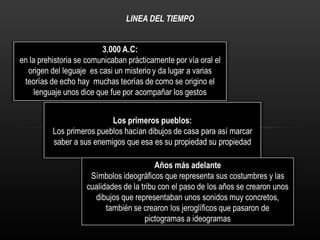 LINEA DEL TIEMPO 